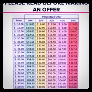 Before you make a offer